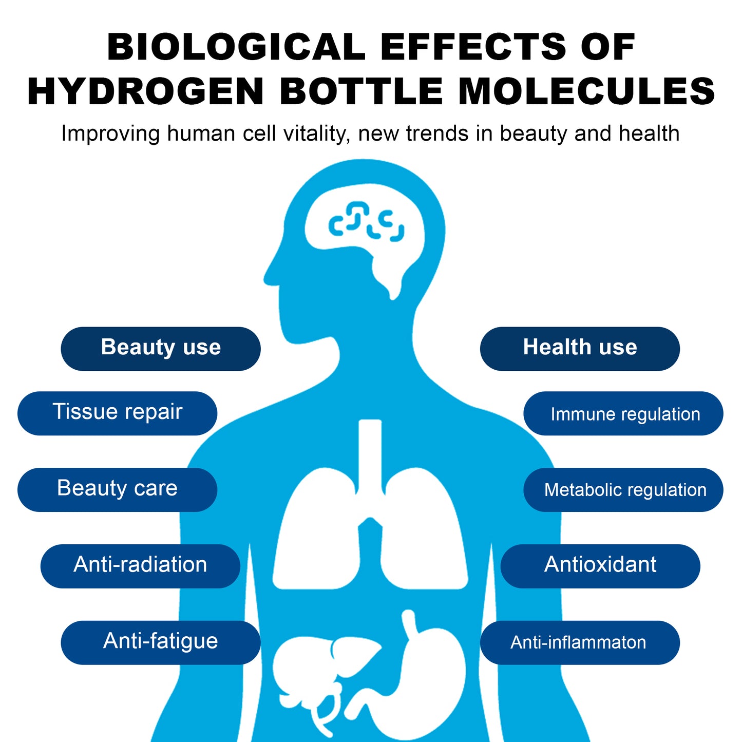 Power Play Fuel Hydrogen Water Bottle