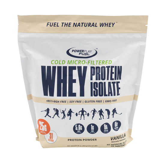 How do I calculate how much protein I need?