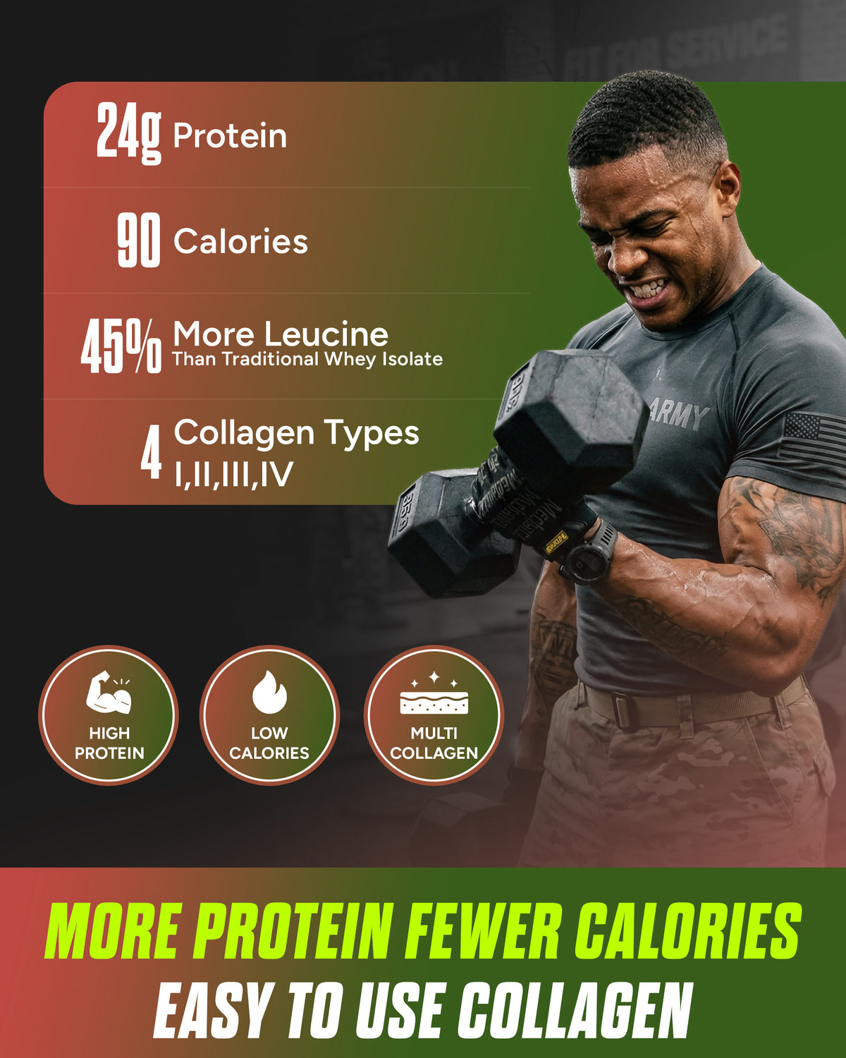 CLEAR PROTEIN + COLLAGEN PEPTIDES STRAWBERRY KIWI