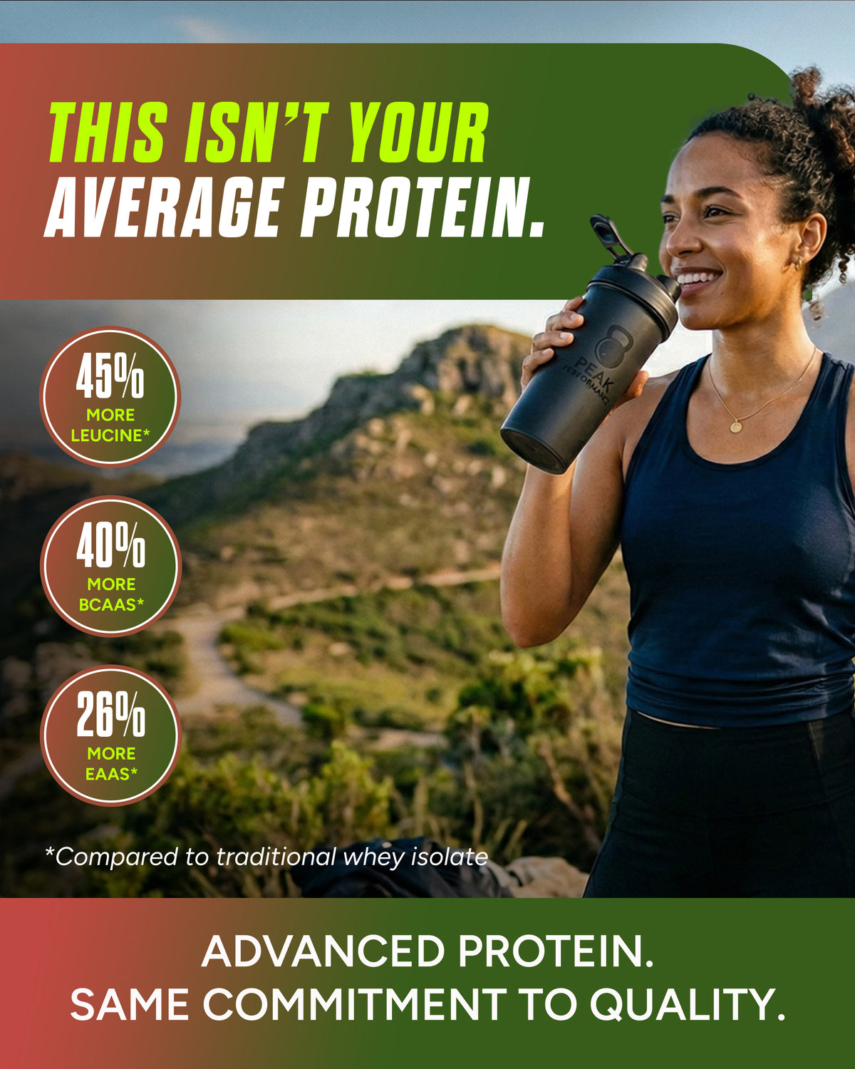 CLEAR PROTEIN + COLLAGEN PEPTIDES STRAWBERRY KIWI