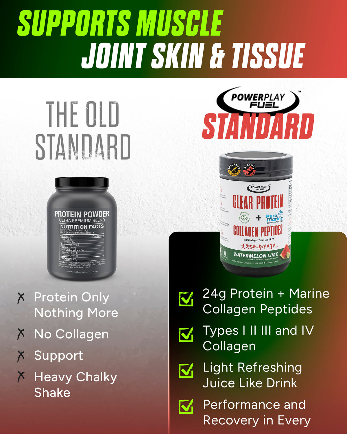 CLEAR PROTEIN + COLLAGEN PEPTIDES WATERMELON LIME