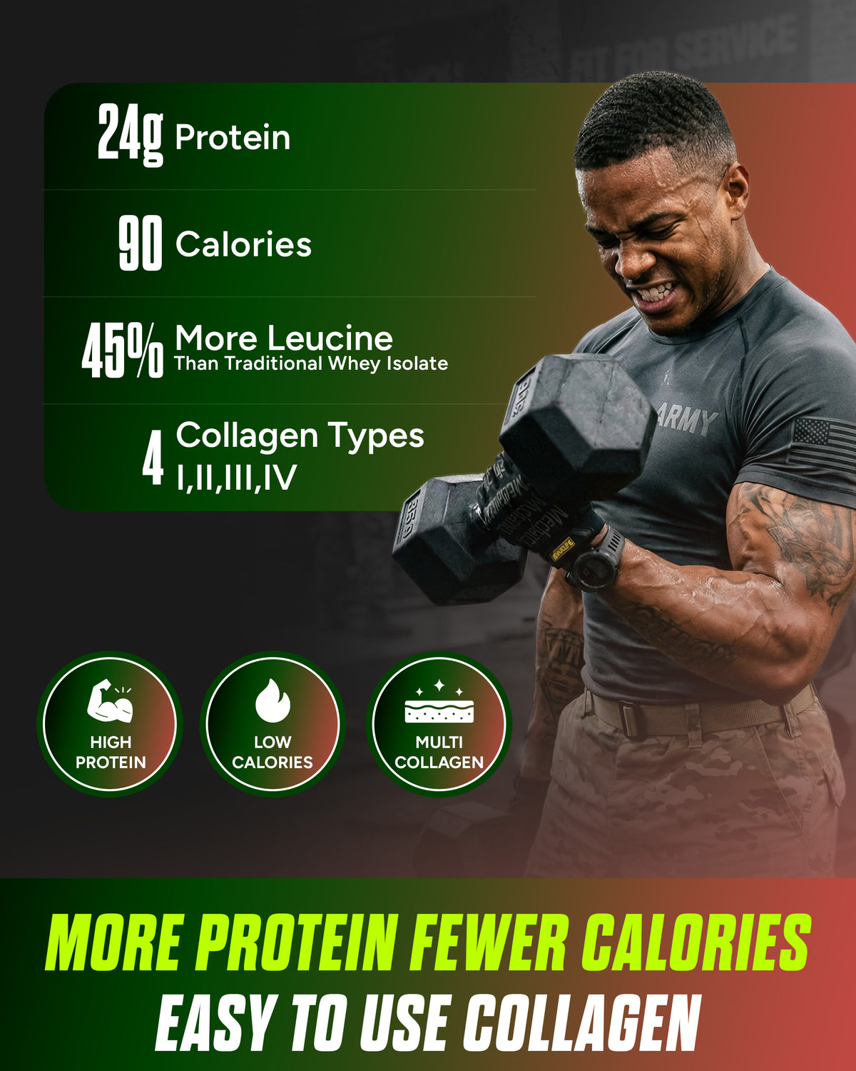 CLEAR PROTEIN + COLLAGEN PEPTIDES WATERMELON LIME