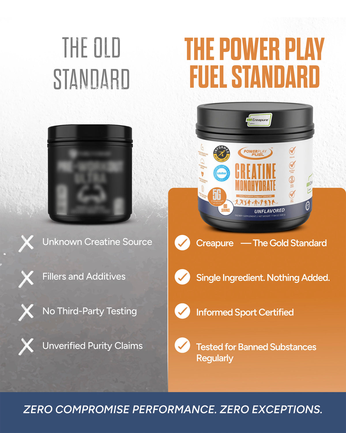 CREATINE Monohydrate Creapure®