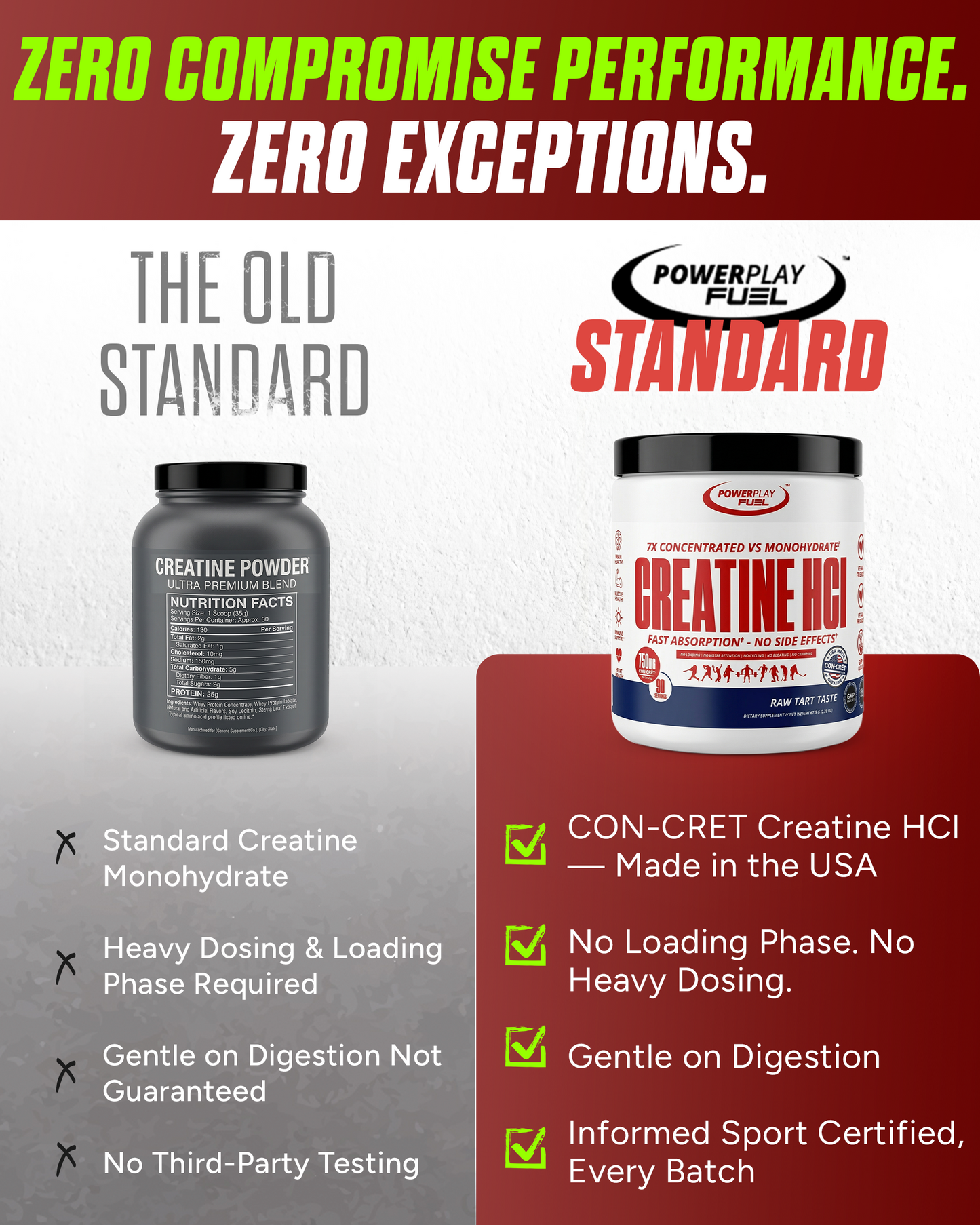 CREATINE HCl Powder