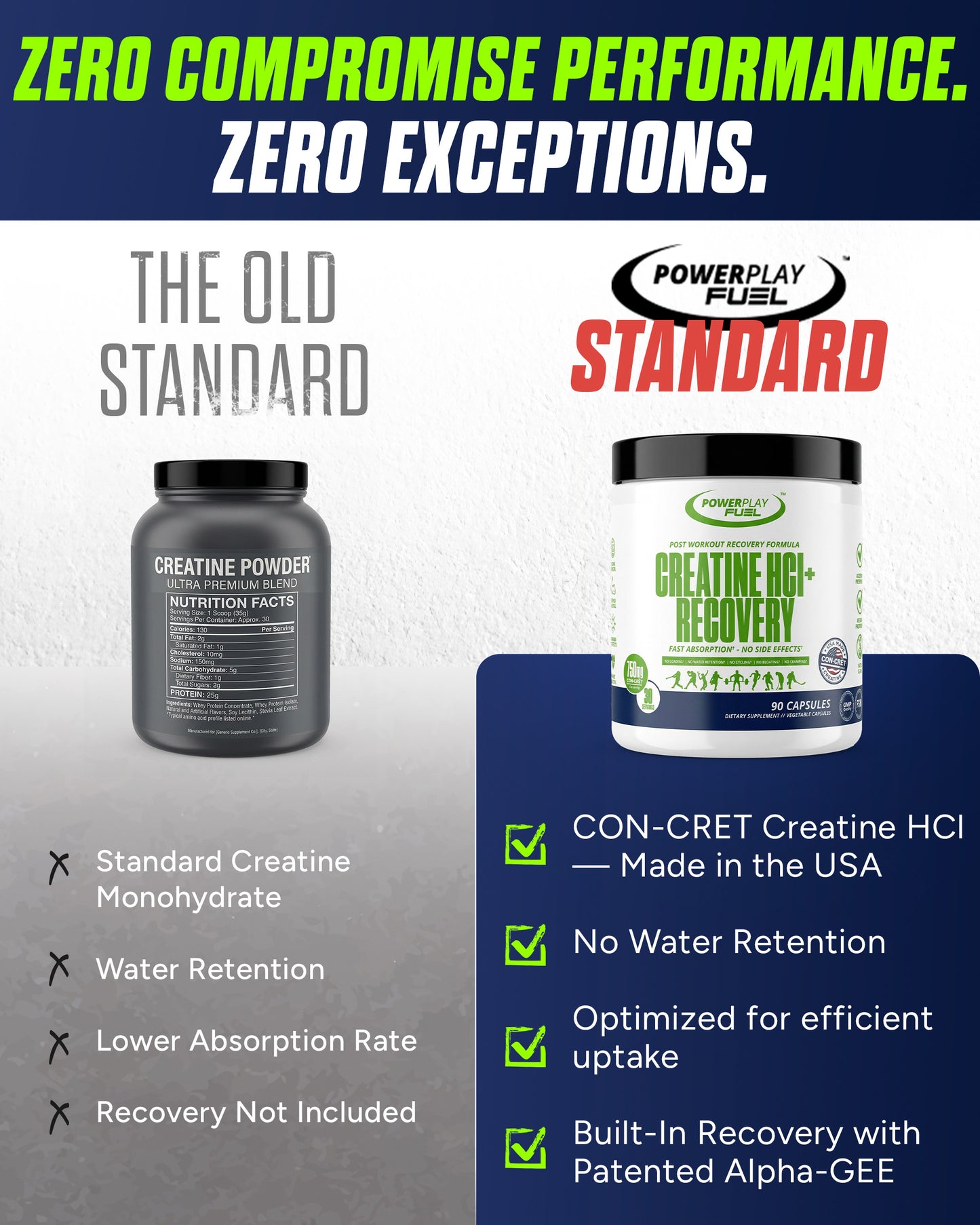 CREATINE HCl + Recovery