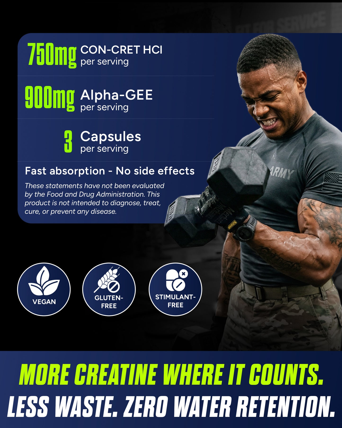 CREATINE HCl + Recovery