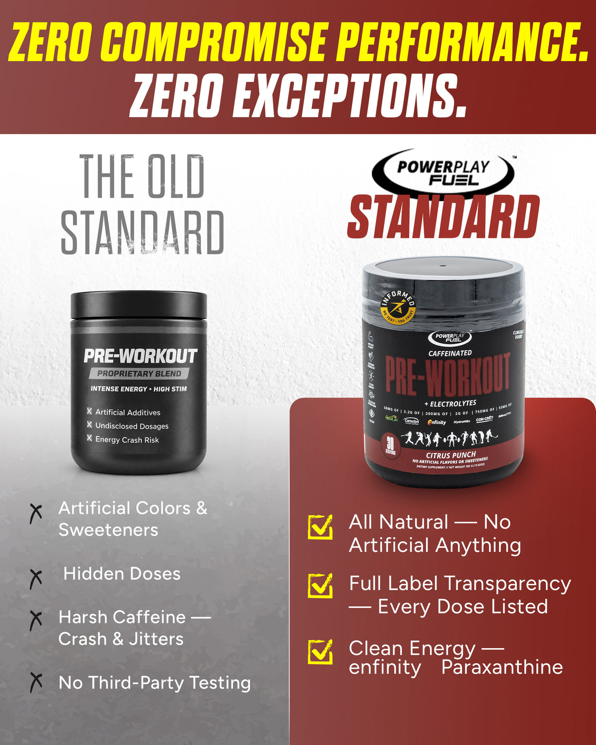 CAFFEINATED PRE WORKOUT CITRUS PUNCH