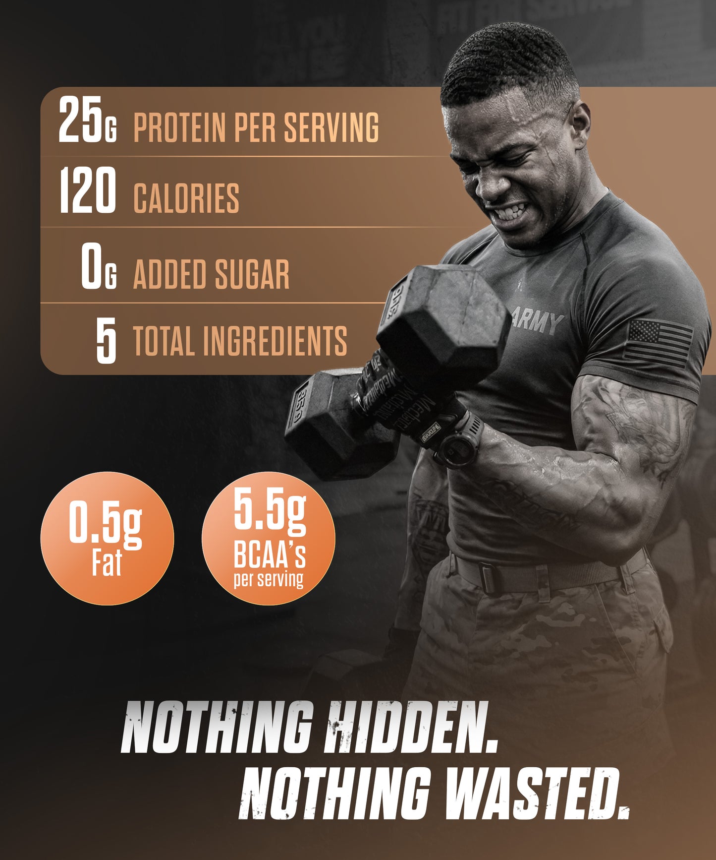 WHEY PROTEIN ISOLATE CHOCOLATE