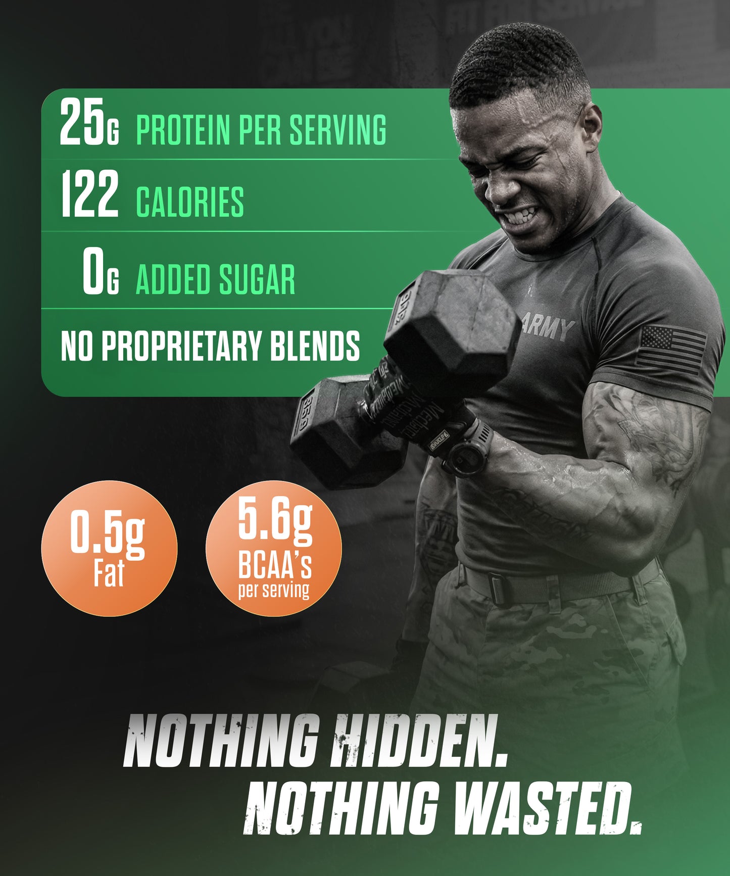 WHEY PROTEIN ISOLATE 2LB SHAMROCK SHAKE