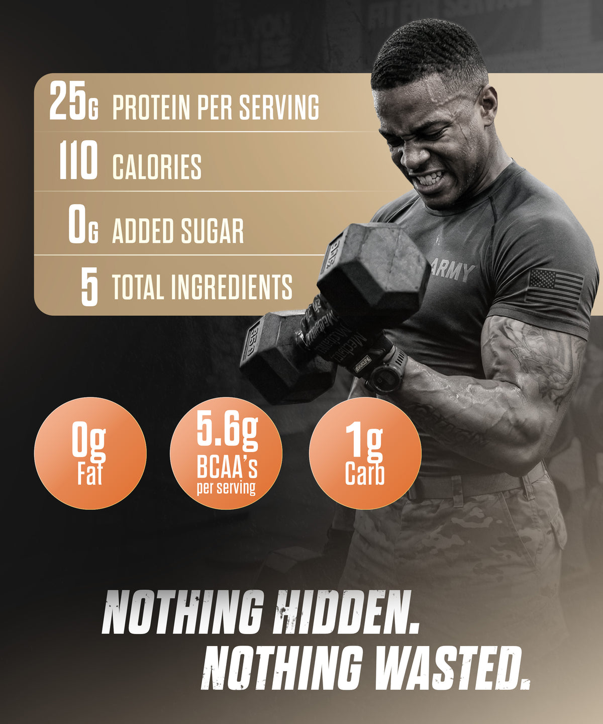 WHEY PROTEIN ISOLATE VANILLA