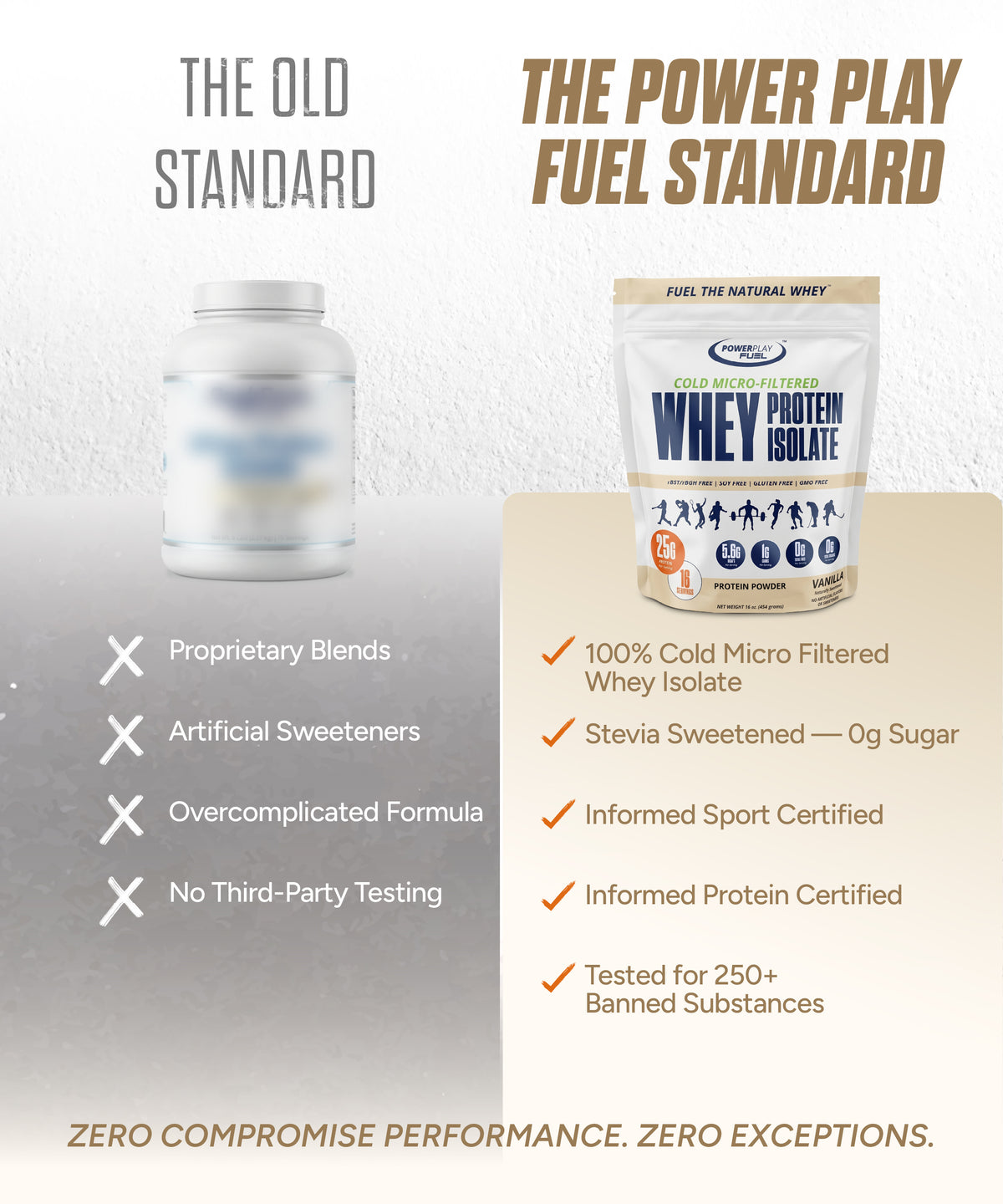 WHEY PROTEIN ISOLATE VANILLA